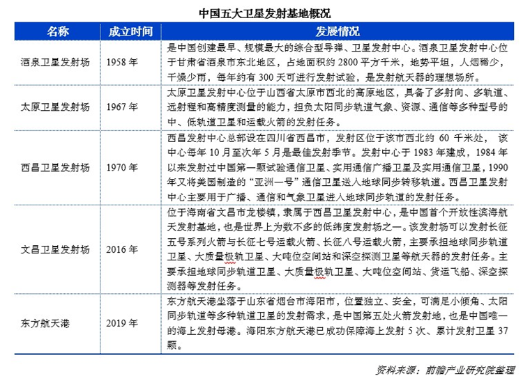 九游会J9：比没有机场还炸裂！中国最猛万亿城市竟没有一条地铁(图6)