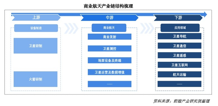 九游会J9：比没有机场还炸裂！中国最猛万亿城市竟没有一条地铁(图7)