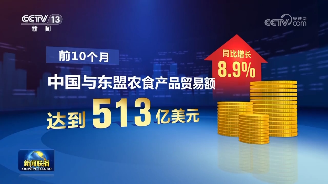 今年前10个月我国对东盟进出口增长91%(图3)