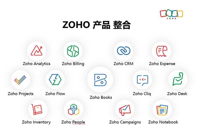 全球贸易挑战？进出口企业2025业务流程升级(图4)