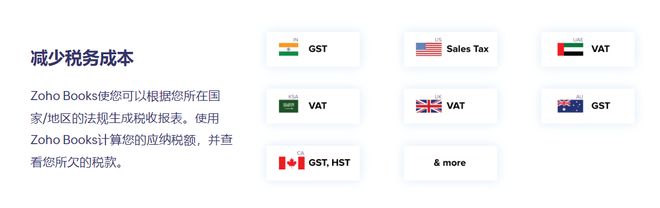 全球贸易挑战？进出口企业2025业务流程升级(图5)