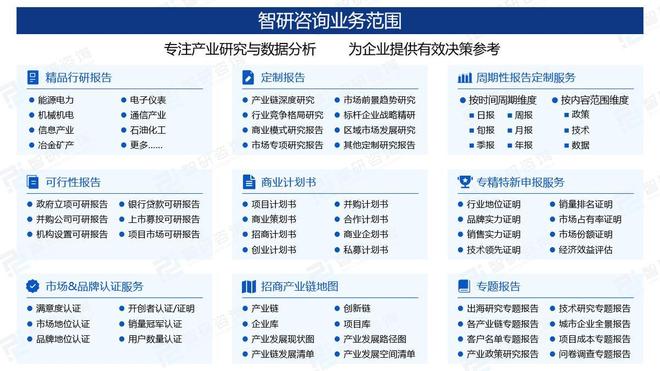 智研咨询发布：工业金属行业市场运行态势、进出口贸易及发展趋势预测报告(图2)