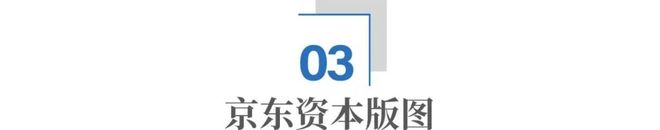 刘强东拿下第6家上市企业我们还是低估了京东(图7)