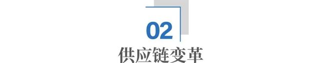 刘强东拿下第6家上市企业我们还是低估了京东(图3)