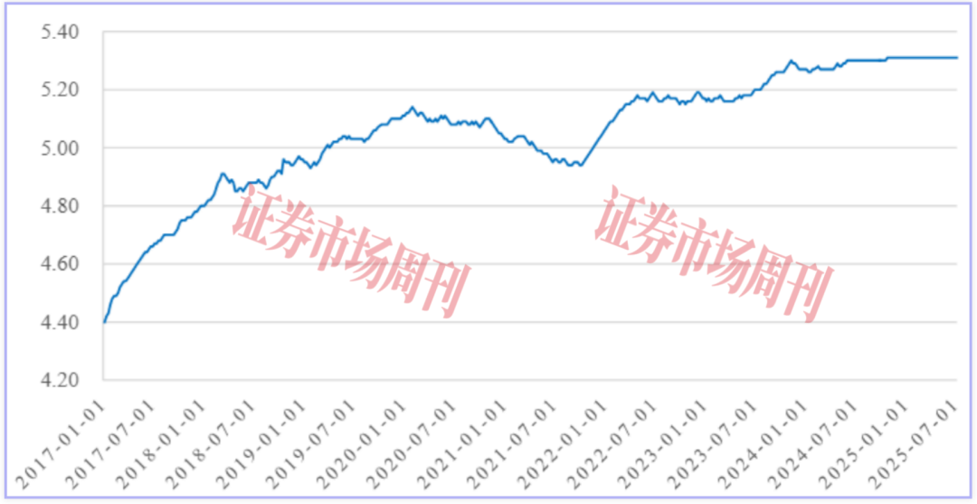 依托“中盐”“飞马”等品牌年入70亿盐业龙头要上市！(图6)