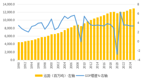 2025年世界造船市场总结与展望(图4)