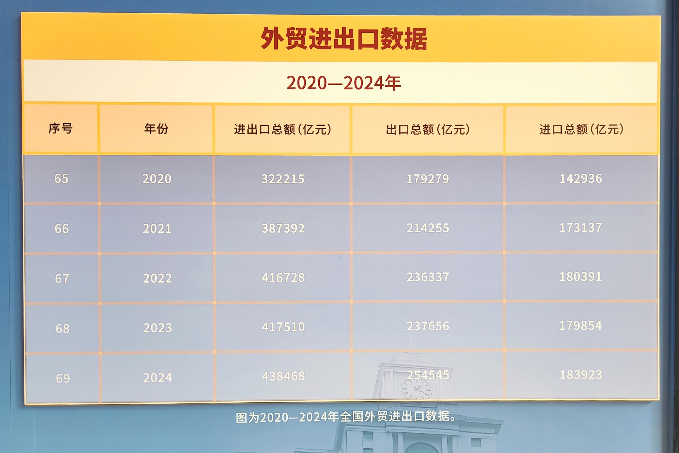 广州海关出台11项便利措施服务保障第139届广交会(图2)